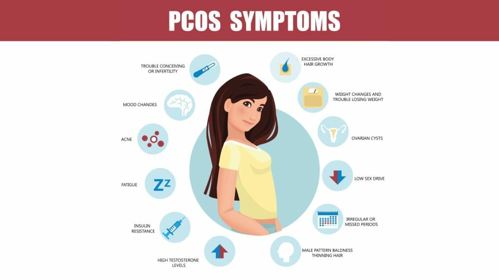 symptoms of women PCOS Body Odor